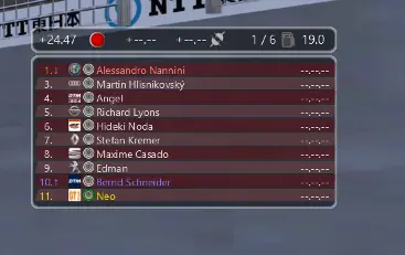 pTracker visible en Assetto Corsa mostrando la clasificación de la sesión